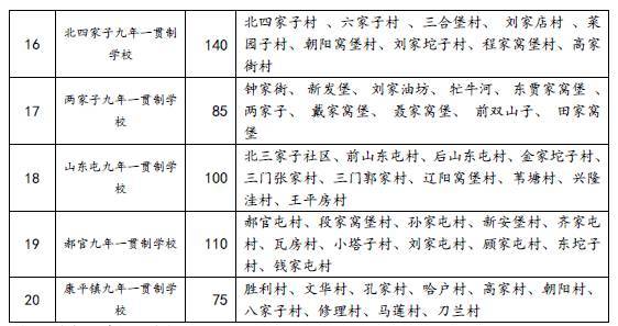 沈阳白塔小学是公立还是私立?2025学区划分与入学政策终极拆解 沈阳白塔小学是公立还是私立?2025学区划分与入学政策终极拆解