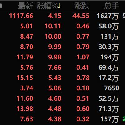 赛道惩罚机制与路线权重分配