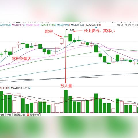 天龙八部仙人指路全门派速通,2025最新奖励最大化路线图 天龙八部仙人指路全门派速通,2025最新奖励最大化路线图