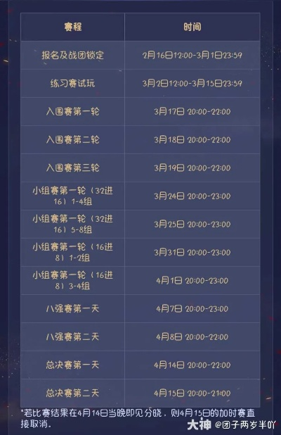 倩女幽魂维护公告暗藏玄机?2025最新维护时间查询+补偿领取3大捷径 倩女幽魂维护公告暗藏玄机?2025最新维护时间查询+补偿领取3大捷径