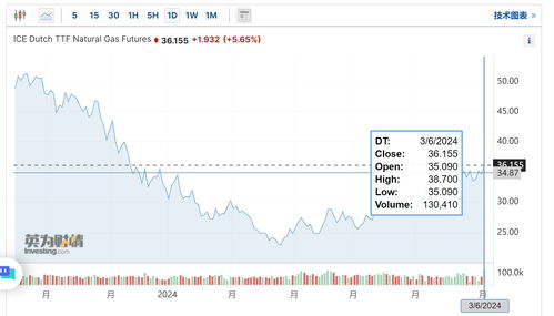 稀有精英刷新机制2025最新破解，跨服动态追踪与0点蹲守的终极博弈