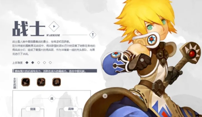 龙之谷二转职业2025终极指南，从新手到大神的完整路径