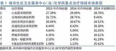 千杯不醉秘药类型全解码，2025年酒局必备防醉攻略与避坑指南
