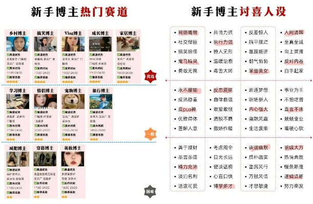 2025最新开服网红黑榜,3招教你避开跑路服,秒找福利BT手游 2025最新开服网红黑榜,3招教你避开跑路服,秒找福利BT手游