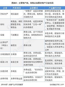 开服表类型全景图谱，你的信息源决定起跑线