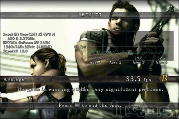 2025老电脑救星，生化危机5最低配置实测+优化全攻略