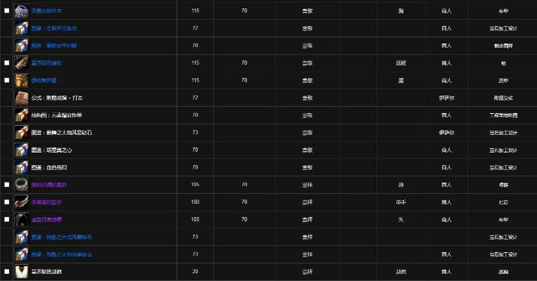 熊猫人声望奖励全图鉴,2025版快速获取与冷门高价值道具挖掘指南 熊猫人声望奖励全图鉴,2025版快速获取与冷门高价值道具挖掘指南
