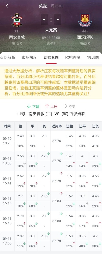 逆流六分仪2026实战真相，实测数据揭示隐藏机制与职业强度排名