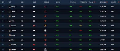 英雄合击外挂2025最新类型全曝光，3大黑产链路与智能反制实战手册