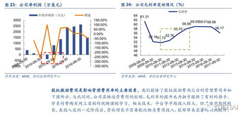 芙宁娜突破材料刷取效率翻倍?3.8版本后实测最优路线与成本精算 芙宁娜突破材料刷取效率翻倍?3.8版本后实测最优路线与成本精算