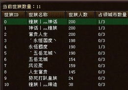 2025逐鹿私服终极抉择,从版本选型到防攻击部署的实战密码 2025逐鹿私服终极抉择,从版本选型到防攻击部署的实战密码