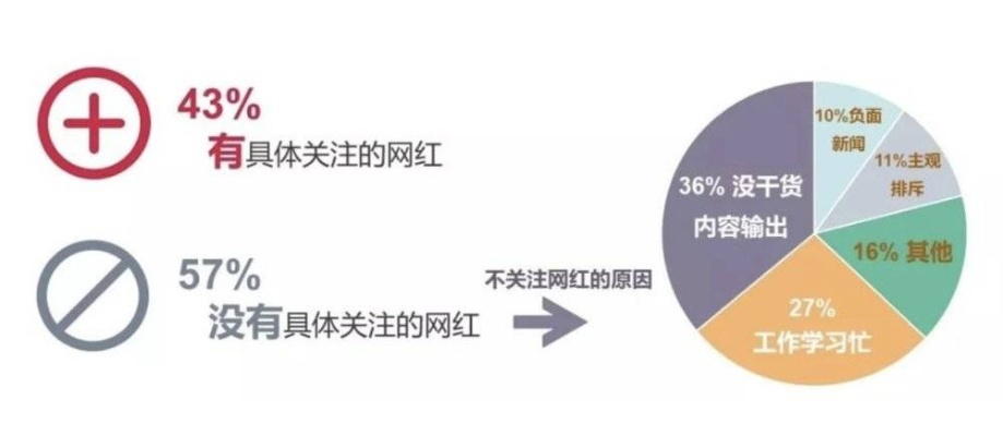 震惊!世界级网红团队成员竟因小手不干净搞非法内幕交易! 震惊!世界级网红团队成员竟因小手不干净搞非法内幕交易!