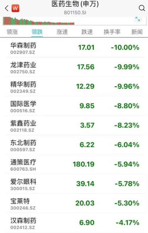 车主连提两辆智己车均出问题，刚开几百米，5个故障灯接连闪烁