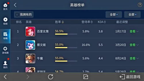 tlbb3不花钱能玩吗?2025最新平民职业强度榜揭秘 tlbb3不花钱能玩吗?2025最新平民职业强度榜揭秘