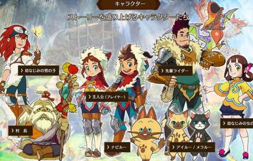 游民对话怪物猎人物语3团队，揭秘更具RPG感的怪猎全新创作