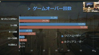 2025雷霆2合1传奇私服终极指南，骨灰级玩家揭秘3天满级秘籍