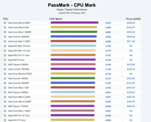 重新定义低需求游戏，优化是设计哲学