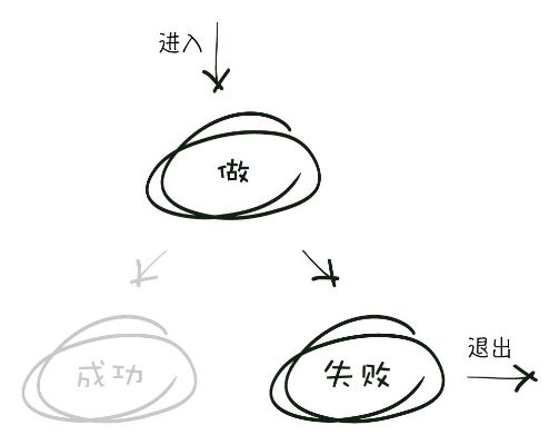 混乱模式与掉落机制的底层逻辑