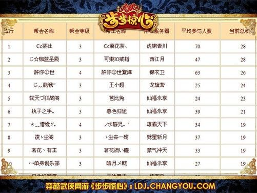 2026年最新鹿鼎记OL视频资源全图谱，从新手到帮主必看的7类内容