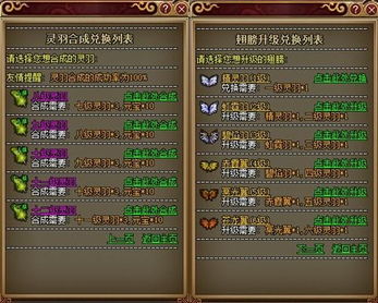 黑暗龙之翼值得砸钱吗?2025最新属性实测与获取成本全解析 黑暗龙之翼值得砸钱吗?2025最新属性实测与获取成本全解析