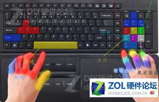 2K13键盘操作完全手册,空接补扣抢断等20+实战技巧拆解 2K13键盘操作完全手册,空接补扣抢断等20+实战技巧拆解