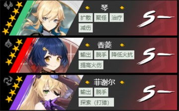 2025女仆老师角色养成黑洞，从战双到原神的7个隐藏机制与抽卡陷阱