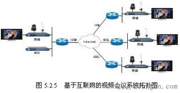 一、当前版本连招类型拓扑图 一、当前版本连招类型拓扑图