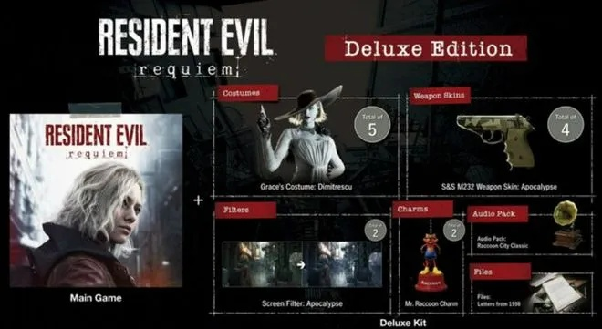 生化危机9仅一60分评价来自自闭症玩家，怀旧元素竟成扣分点