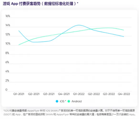 游戏下载避坑指南，2026年7大渠道实测速度与安全性对比