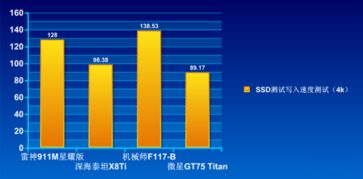 玩家福利！英特尔最新8531驱动发布，游戏性能猛增40%