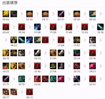 上单贾克斯被counter怎么办？S15黑科技出装与分带运营深度拆解