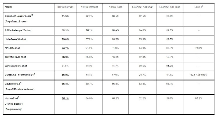 2025年LZR种子终极指南,10个颠覆性神种实测数据+区块生成黑幕全揭秘 2025年LZR种子终极指南,10个颠覆性神种实测数据+区块生成黑幕全揭秘