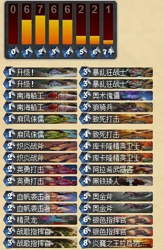 索瑞森大帝单刷秘籍,黑石深渊皇帝2025速通与掉落全解析 索瑞森大帝单刷秘籍,黑石深渊皇帝2025速通与掉落全解析