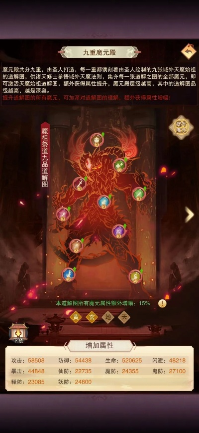 洪门炽热六角黄玉值不值得肝？2025最新实测数据+3大隐藏获取路线揭秘