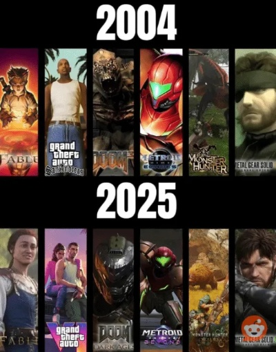 2027与2028年，华纳游戏CEO官宣将推出多个大作！