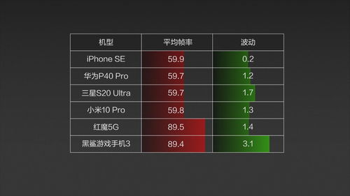 2025年鲁大师显卡排名实战圣经，跑分解密+游戏帧率对标+避坑全攻略