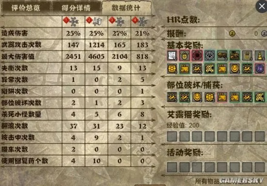 怪物猎人OL长枪派生终极指南，2025年最新配装与实战数据揭秘