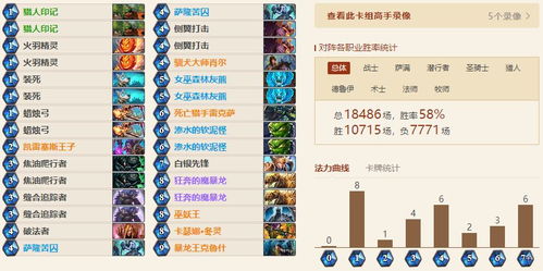 猎人卡组还在瞎抄？2026年初环境大数据揭示3大隐藏上分形态