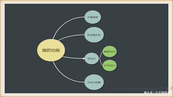 愿力系统深度拆解，不只是叠层那么简单