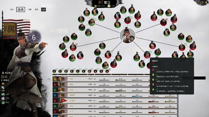 全战三国赵云加点2025绝密攻略，单挑吕布的终极配点破解