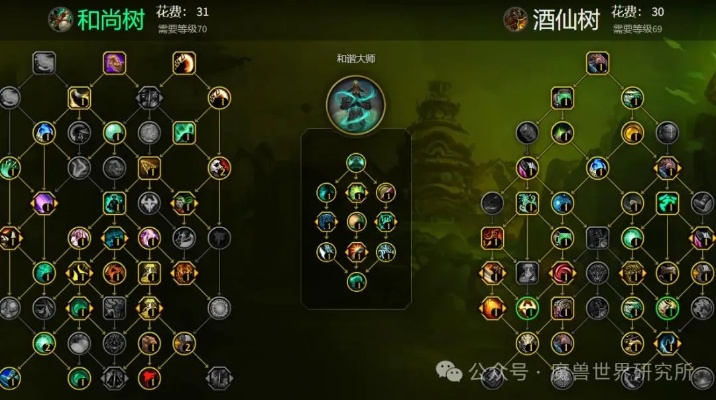 S4天赋树终极配置指南，2025匹配热门需求的5大实战套路与隐藏机制