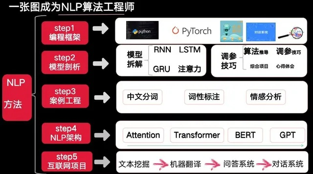 幻彩门户速通指南,从入门到精通的完整链路解析 幻彩门户速通指南,从入门到精通的完整链路解析