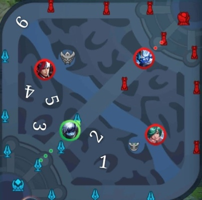 2025打野天赋加点图黑皮书，从青铜到王者的全场景暴力上分配置