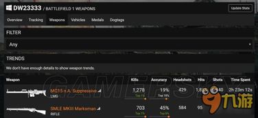 战地BC2单机修改器2025年最新存活实测，武器解锁与反检测全解析