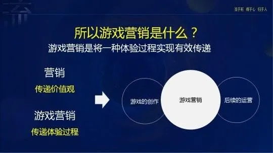 17173模式已死？2025年游戏垂直门户生存法则与变现密码