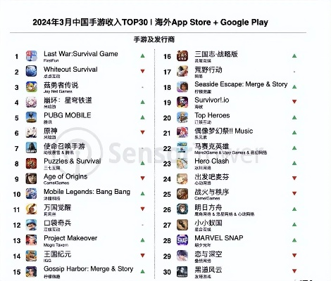 4399惊现Steam跳转入口 童年平台成两代人的连接纽带