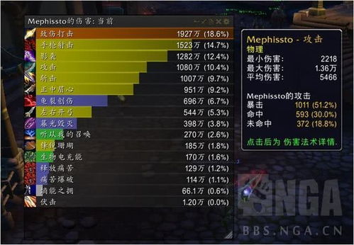 魔兽世界升级路线终极抉择，任务流VS副本流，2025版本数据告诉你真相