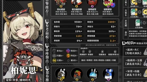 绝区零柏妮思培养全攻略，2025下半年最强紊乱队核心配置方案