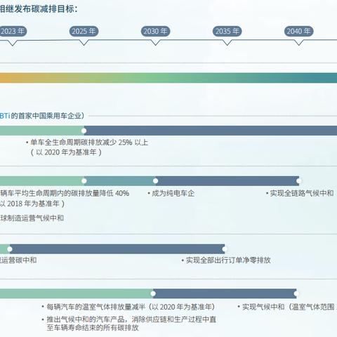地下城与勇士怎么玩？2025版从零基础到红10打造全链路解析