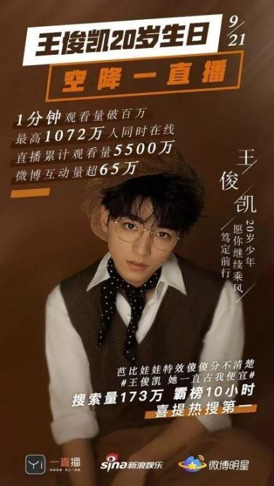 王俊凯票房破20亿背后,流量转型实力派的类型片选择密码与商业价值裂变模型 王俊凯票房破20亿背后,流量转型实力派的类型片选择密码与商业价值裂变模型